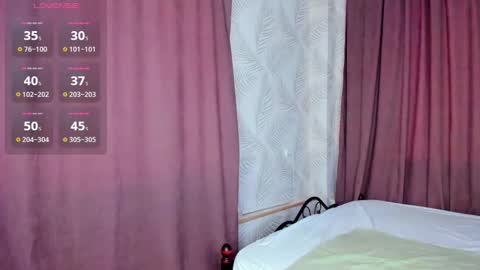 Snapshot of lissa_kitsune chatting on January 23, 2025, 7:32 am Lissa online show from January 23, 2025, 7:32 am