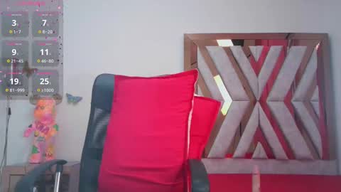 Snapshot of littleaysheel chatting on December 29, 2024, 2:21 pm littleaysheel online show from December 29, 2024, 2:21 pm