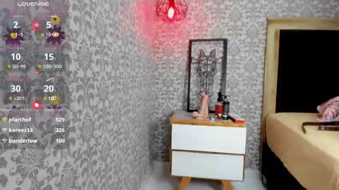 Snapshot of lizziemontana2 chatting on February 10, 2025, 10:30 pm online show from February 10, 2025, 10:30 pm