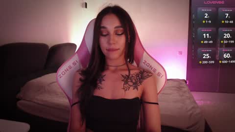 Snapshot of lnnsfw chatting on December 17, 2024, 5:36 pm Linn my new page online show from December 17, 2024, 5:36 pm