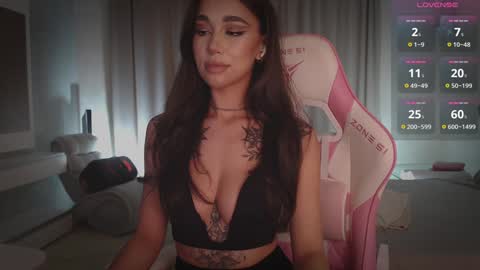 Snapshot of lnnsfw chatting on January 18, 2025, 6:43 pm Linn my new page online show from January 18, 2025, 6:43 pm