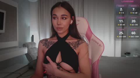 Snapshot of lnnsfw chatting on January 22, 2025, 5:38 pm Linn my new page online show from January 22, 2025, 5:38 pm