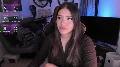 lolaasmith_21 online show from February 28, 2026, 9:38 pm