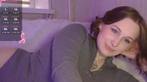 Snapshot of lolalibellule chatting on November 25, 2025, 6:35 am Lola online show from November 25, 2025, 6:35 am