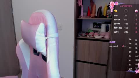 Snapshot of lollypetitte_ chatting on January 13, 2025, 4:07 am Lolly online show from January 13, 2025, 4:07 am