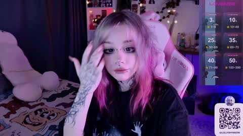 Snapshot of lollyshy__ chatting on December 12, 2024, 7:48 pm Lolly online show from December 12, 2024, 7:48 pm