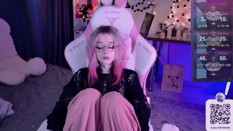 Snapshot of lollyshy__ chatting on December 22, 2024, 8:36 pm Lolly online show from December 22, 2024, 8:36 pm