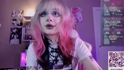 Snapshot of lollyshy__ chatting on February 8, 2025, 9:15 pm Lolly online show from February 8, 2025, 9:15 pm