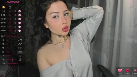 Snapshot of lonalye chatting on February 2, 2025, 11:53 pm lona online show from February 2, 2025, 11:53 pm