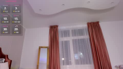  Annie online show from January 13, 2025, 6:16 pm