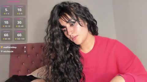 Snapshot of lore_rey chatting on January 9, 2025, 6:06 am lore_rey online show from January 9, 2025, 6:06 am