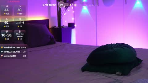 Snapshot of lorettelorenaa chatting on February 3, 2026, 2:53 am LoretteLorena online show from February 3, 2026, 2:53 am