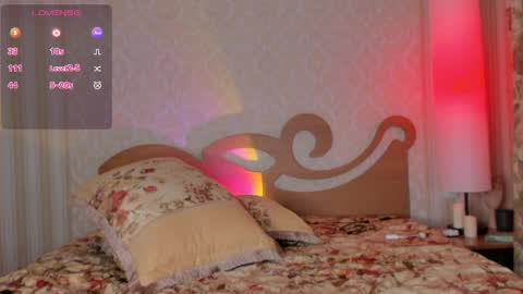 Lorna online show from January 28, 2025, 12:05 am