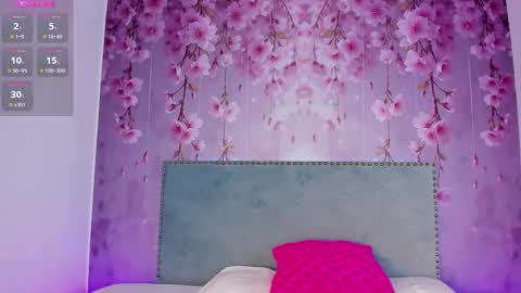 Snapshot of lorraine_28 chatting on September 22, 2025, 8:22 pm Soy Lorena online show from September 22, 2025, 8:22 pm