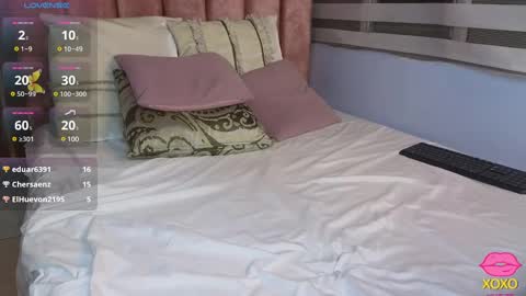  Lou Rosse  online show from January 28, 2025, 1:39 am