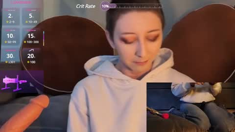 Snapshot of lovelylittlelucyy chatting on March 10, 2025, 8:34 pm lovelylittlelucyy online show from March 10, 2025, 8:34 pm