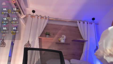 Snapshot of luceroo1 chatting on January 21, 2025, 12:29 pm luceroo1 online show from January 21, 2025, 12:29 pm