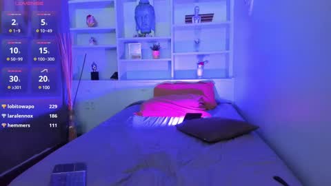 Lucy  online show from February 20, 2025, 8:03 pm