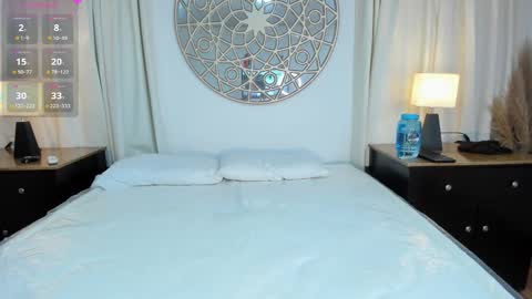 Lucy online show from February 15, 2025, 5:50 pm