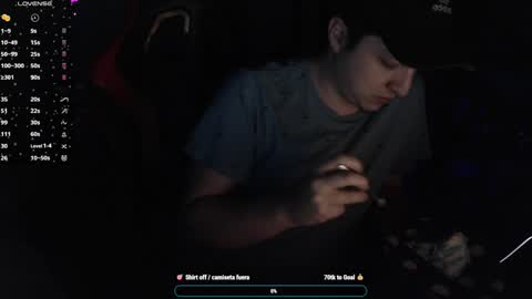 Luisdiaztube online show from January 19, 2025, 11:53 pm