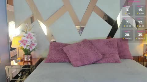 Snapshot of luna_taylors1 chatting on January 24, 2025, 10:43 am Luna Taylors online show from January 24, 2025, 10:43 am