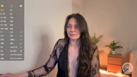 Lyanka Sweet online show from April 12, 2026, 6:51 am