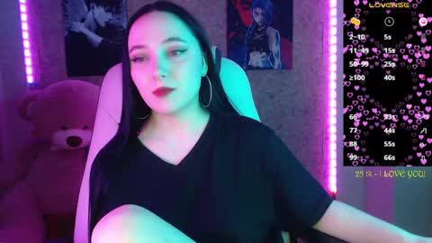 Snapshot of m_e_l_i_s_s_a_ chatting on February 10, 2025, 9:15 pm Melissa online show from February 10, 2025, 9:15 pm