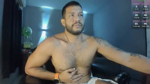 Snapshot of machohandsome chatting on January 9, 2025, 9:59 am Javier papichulo master how do you want online show from January 9, 2025, 9:59 am