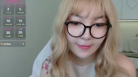 Snapshot of mad_dy chatting on June 22, 2026, 4:42 am Mad D online show from June 22, 2026, 4:42 am