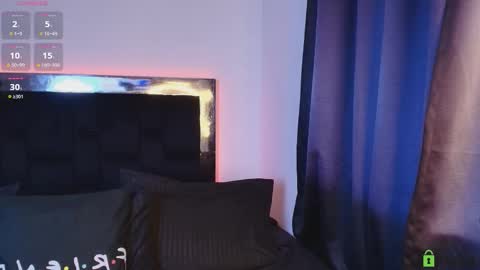 madisonwalkeeer online show from February 6, 2026, 10:35 pm