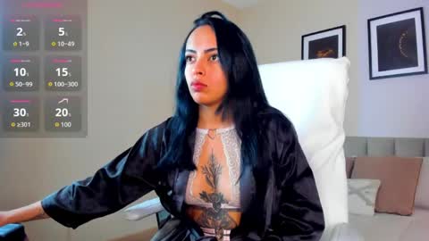madisson_blue_ online show from May 25, 2026, 12:11 pm