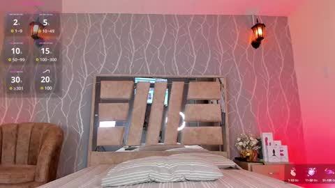 Snapshot of madisson_fox1 chatting on January 18, 2025, 4:42 pm online show from January 18, 2025, 4:42 pm