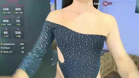 maeve_wilde online show from February 21, 2025, 1:55 am