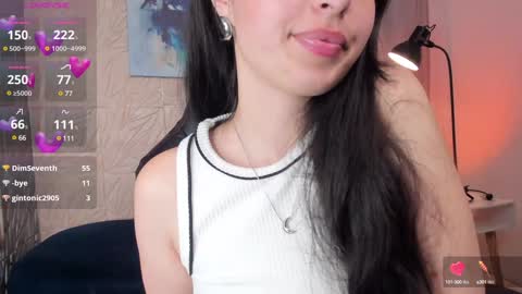 Snapshot of magic_fernanda chatting on December 4, 2024, 9:24 pm Fer online show from December 4, 2024, 9:24 pm