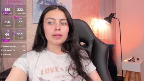 Snapshot of magic_fernanda chatting on December 11, 2024, 1:47 am Fer online show from December 11, 2024, 1:47 am