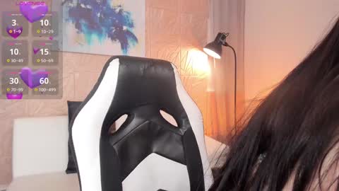 Snapshot of magic_fernanda chatting on January 7, 2025, 8:52 pm Fer online show from January 7, 2025, 8:52 pm