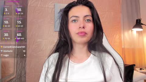 Snapshot of magic_fernanda chatting on January 9, 2025, 12:35 am Fer online show from January 9, 2025, 12:35 am