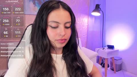 Snapshot of magic_fernanda chatting on January 31, 2025, 2:04 am Fer online show from January 31, 2025, 2:04 am