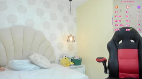 magievans1 online show from February 3, 2026, 2:53 am