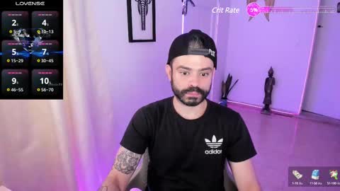 Snapshot of magnus_king chatting on February 20, 2025, 2:18 am online show from February 20, 2025, 2:18 am