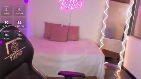 Malory  online show from October 8, 2025, 7:11 pm