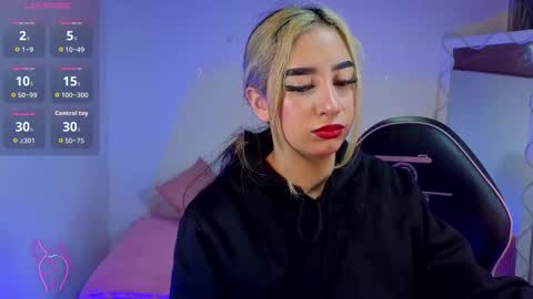 Malory  online show from November 30, 2025, 11:14 am