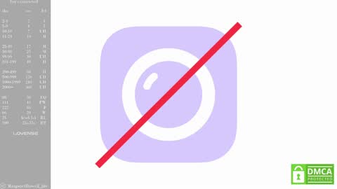 Snapshot of margarethowell chatting on January 19, 2025, 9:22 am Margaret online show from January 19, 2025, 9:22 am