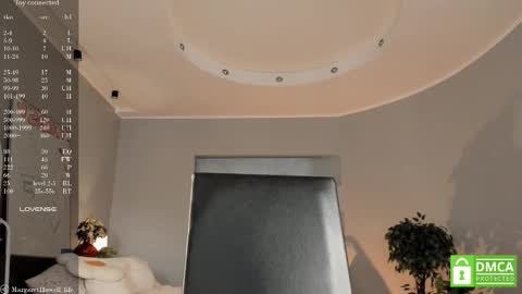 Snapshot of margarethowell chatting on February 9, 2025, 11:47 am Margaret online show from February 9, 2025, 11:47 am