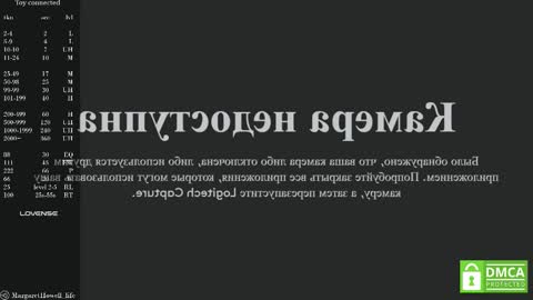 Snapshot of margarethowell chatting on February 22, 2025, 9:56 am Margaret online show from February 22, 2025, 9:56 am