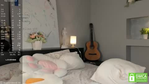 Snapshot of margarethowell chatting on March 8, 2025, 11:16 am Margaret online show from March 8, 2025, 11:16 am