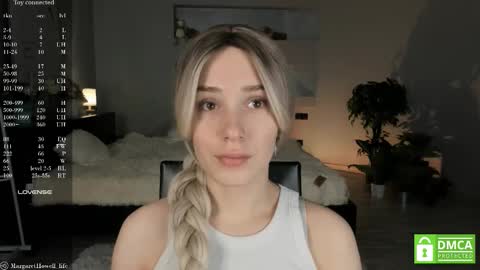 Snapshot of margarethowell chatting on March 11, 2025, 4:32 am Margaret online show from March 11, 2025, 4:32 am