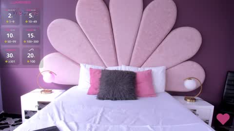 Snapshot of martinagarcia__ chatting on January 6, 2025, 7:35 pm Martina Garcia online show from January 6, 2025, 7:35 pm