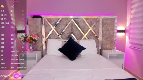 Snapshot of martinagarcia__ chatting on January 14, 2025, 7:43 pm Martina Garcia online show from January 14, 2025, 7:43 pm