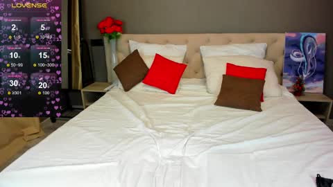 mary__bailey online show from January 26, 2025, 3:48 am